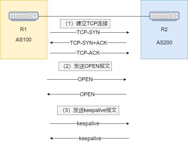 验钞笔与刀具预调仪的作用是什么