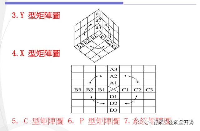 皮带巷怎么测风